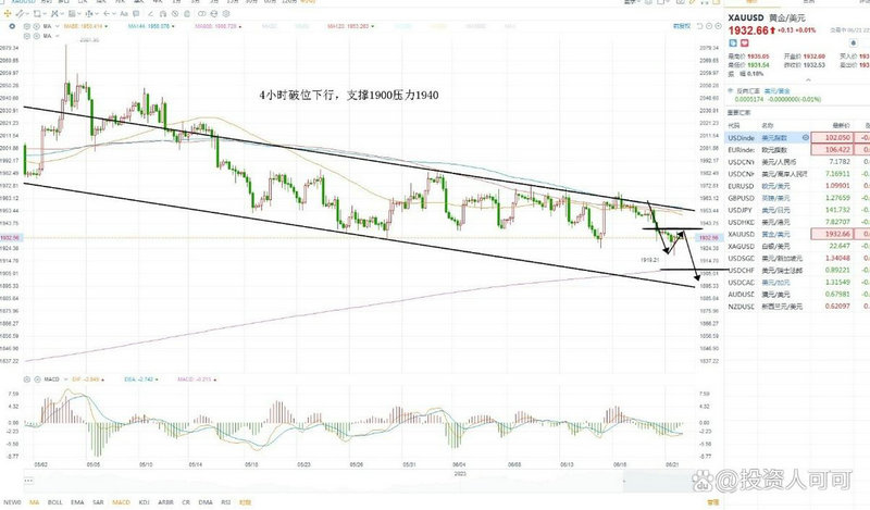 什么叫创业板股票 什么叫创业板股票