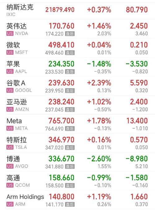 ���͹����������ǻ��ǵ������̵���Ʊ�ǵڶ������ô�ߣ�