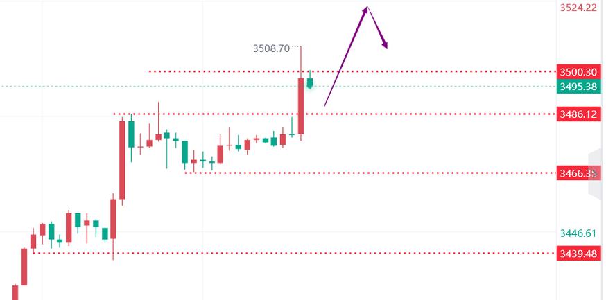 ��ֳ����ɣ���̻�����ɵ���ͷ�ɣ�