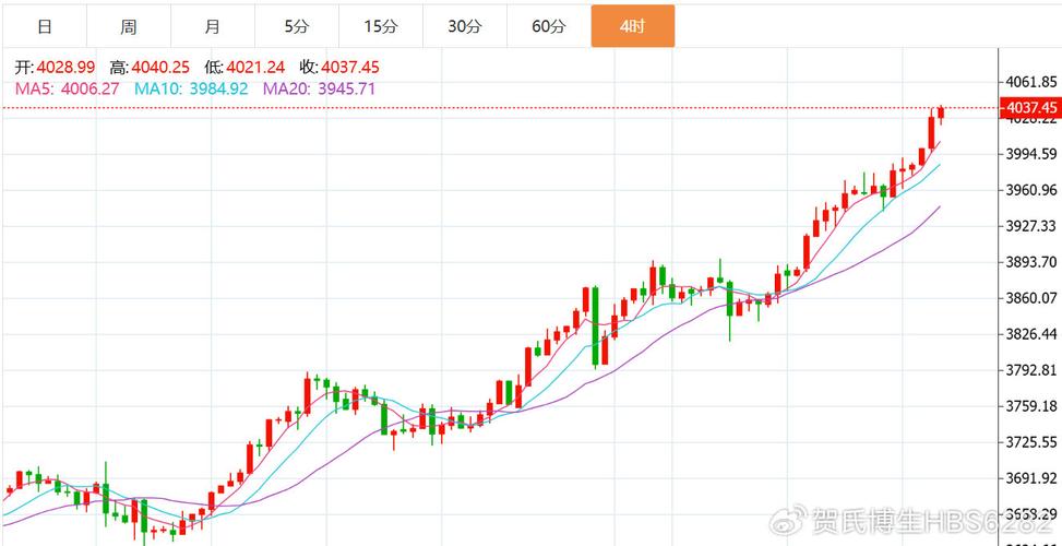 �а��������Ƹ� st�а�������