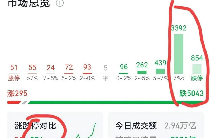 �����չ��ƽ�ꡢ�����չ��ƽ��ʲô�ط�