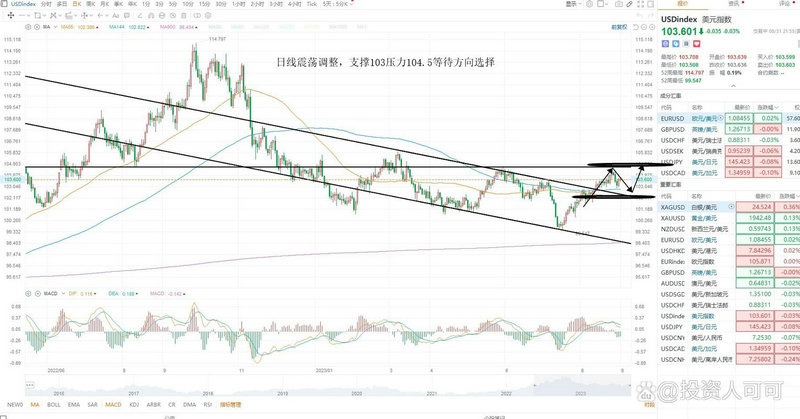 唐能通博客 唐能通股票微博新浪博客一直播 唐能通博客 唐能通股票微博新浪博客一直播