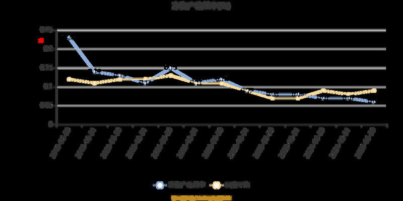 �������ϵ����й�˾�����������Ų������й�˾��