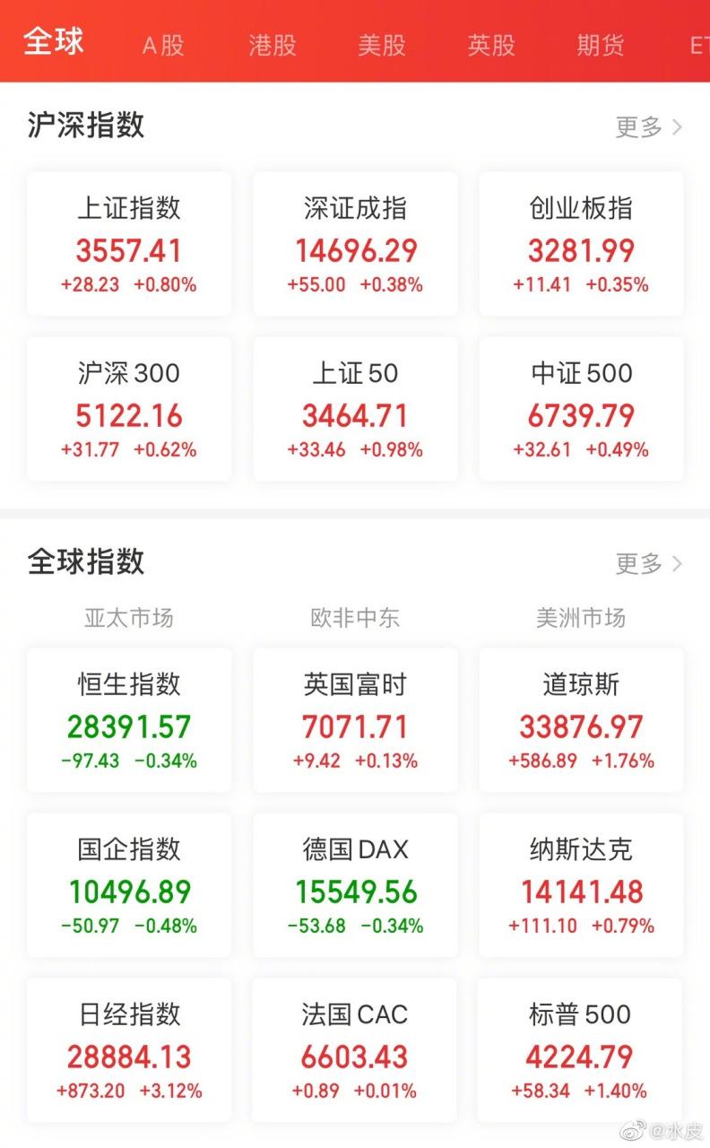 ���ֵ�������й�˾�����һ��ƻ����й�˾��