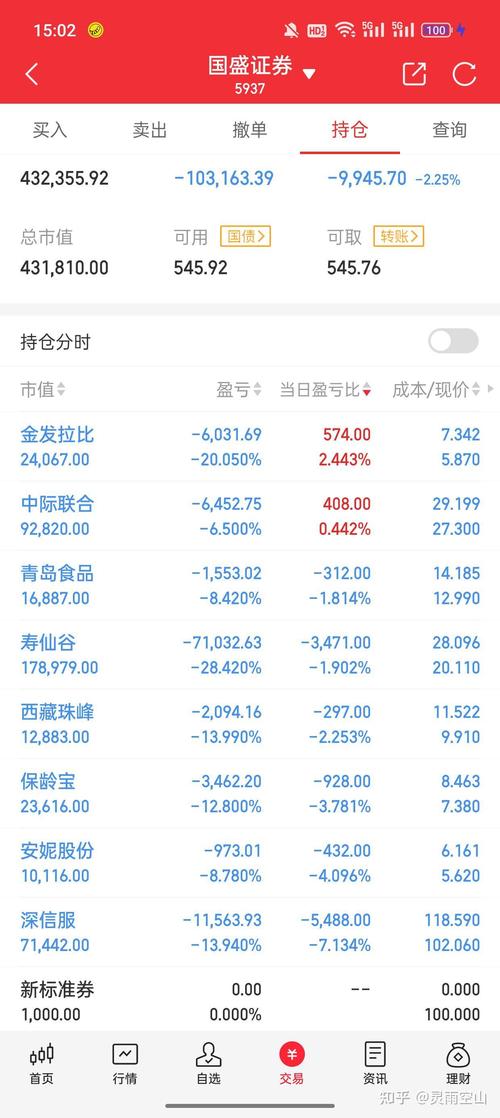 �賿�������Ʊ��