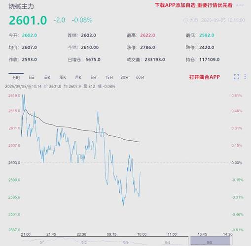 出售长期股权投资分录(长期股权投资分录整理) 出售长期股权投资分录(长期股权投资分录整理)