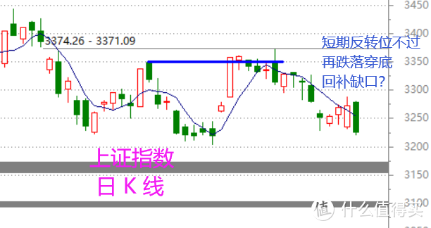 000506�����ʽ� 002505�����ʽ�