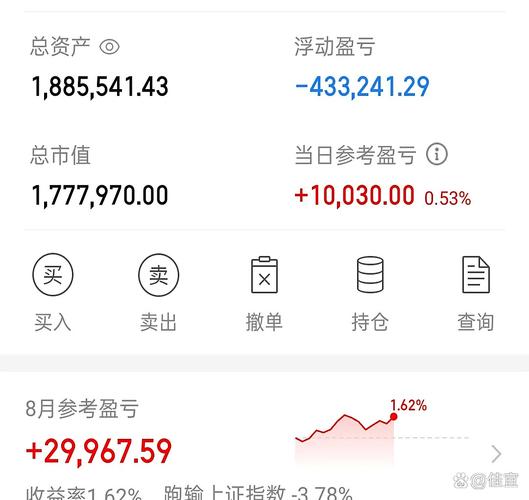 002643股票(博汇股票) 002643股票(博汇股票)