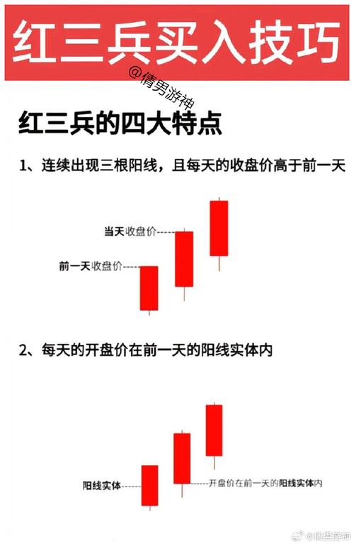 �����������иŹ����� �ƽ�����ٴ��¸�