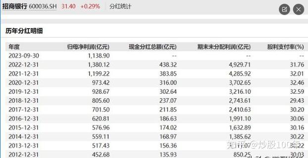����2017����GDP����;����2017��gdp