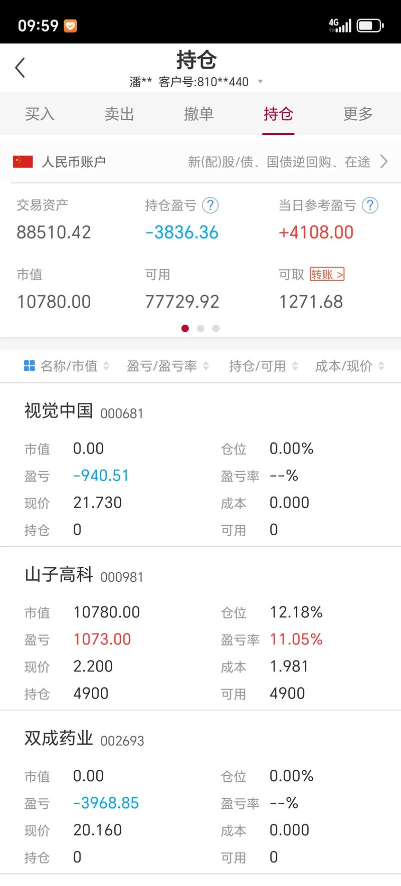 ������ʼ��ļ����߹ܱ䶯����С�߳�