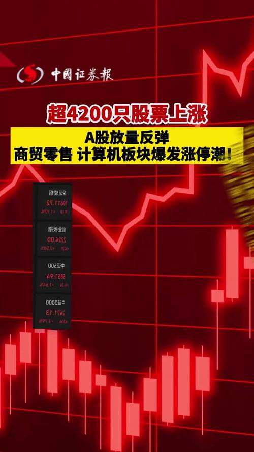 �ϰ�����˳�����