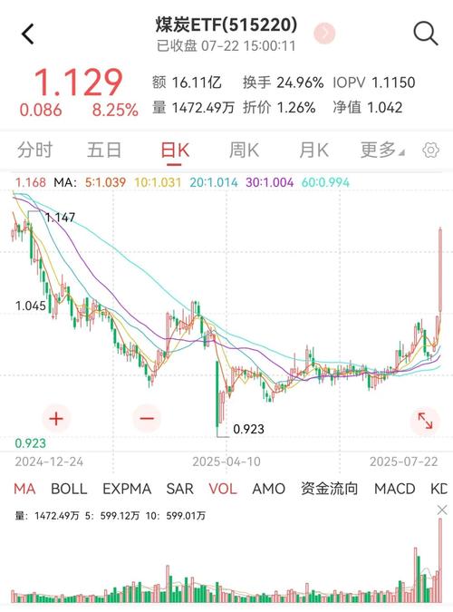 指南针股票股吧分析讨论区(指南针股票交流群) 指南针股票股吧分析讨论区(指南针股票交流群)