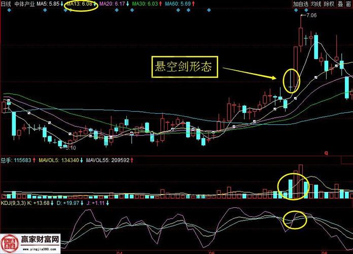 美国财经科技杂志 美国财经科技杂志排名 美国财经科技杂志 美国财经科技杂志排名
