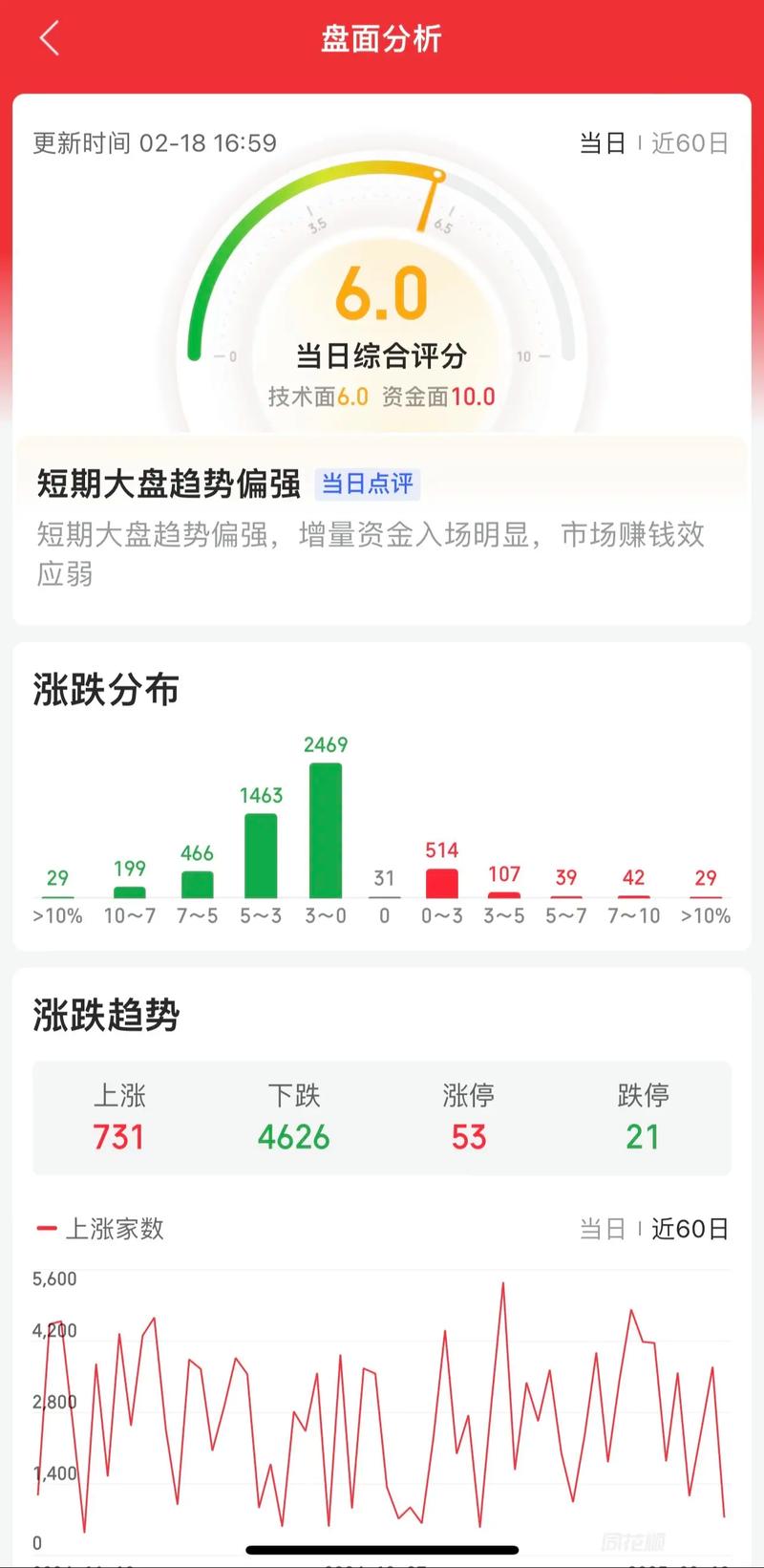 ��k����ʾ5�վ���_5�վ����ǿ���k������k