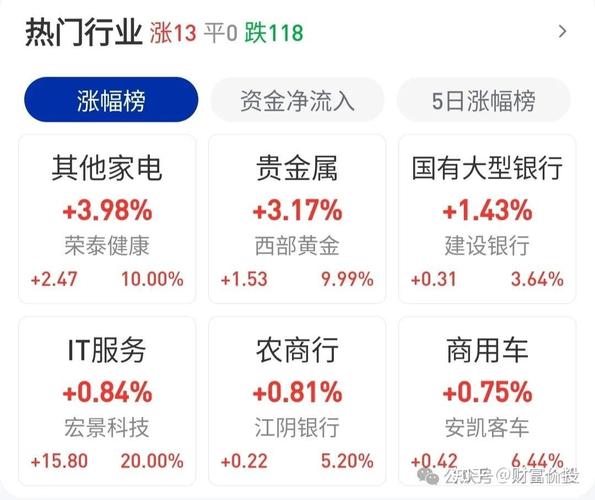 ֧������ծȯ������ô����ծȯ������ֻ��ã�