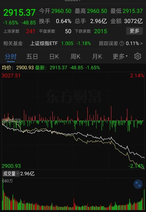 p2p信托理财债券(p2p信托理财基金公司) p2p信托理财债券(p2p信托理财基金公司)