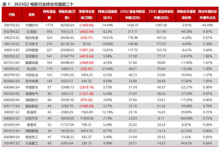 ��ҵ�����ɿ����������ż�飩