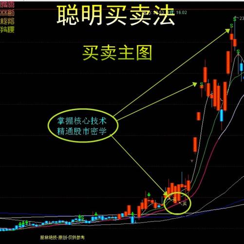 ³ÇͶծ·çÏÕ£¨³ÇͶծ»áËðʧ±¾½ðÂ𣩠³ÇͶծ·çÏÕ£¨³ÇͶծ»áËðʧ±¾½ðÂð£©