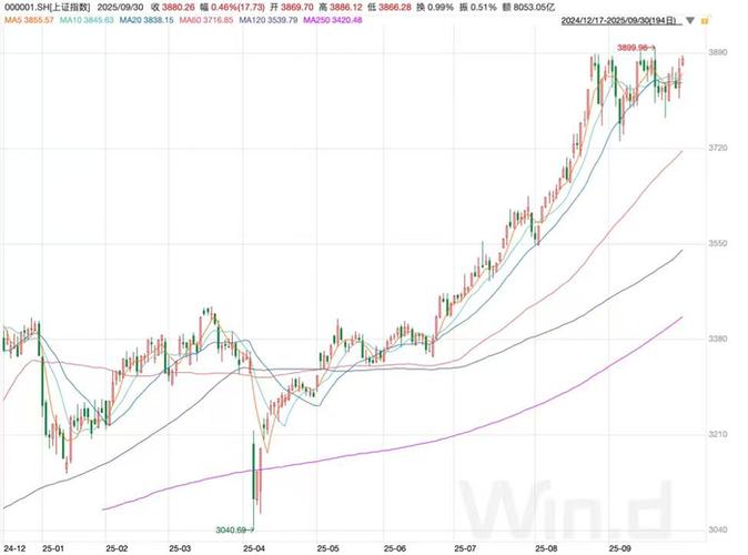 现货交易时间 现货交易时间