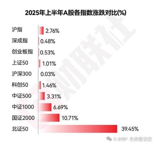 600275��Ʊ���� 600775��Ʊ����