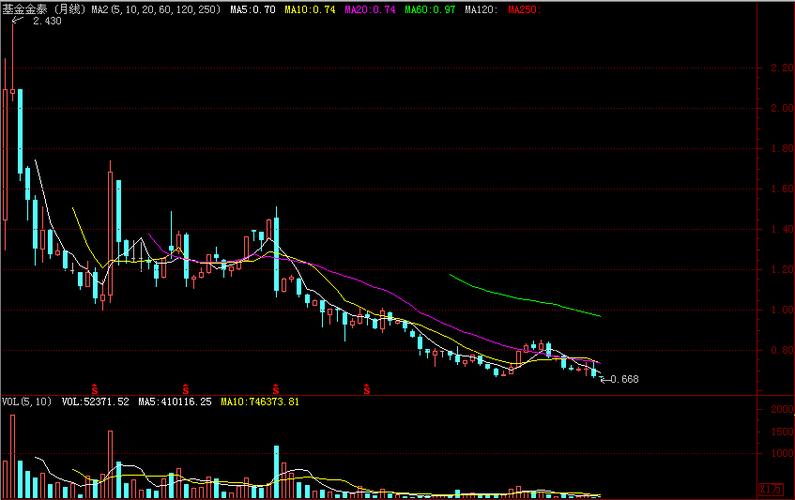 ������������ARȫϢ�������-����������ν��