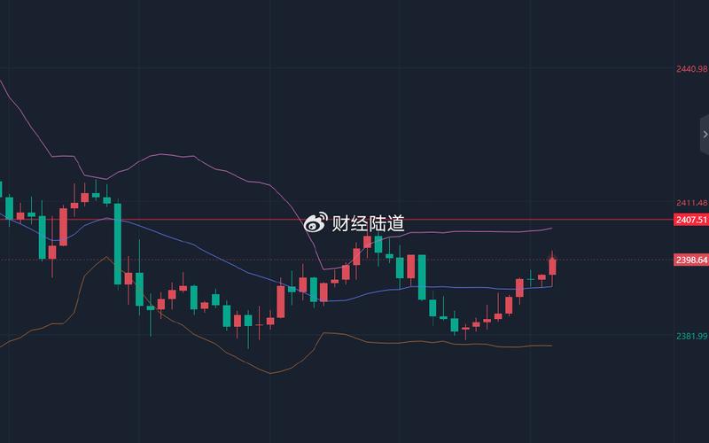 1月金股出炉这只股票人气最高 1月金股出炉这只股票人气最高