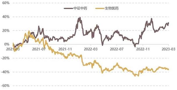 �����ʽ�ֲ�·���ع� ȫ��﮵��ͷ����7�����Ȼ�Ӳ�