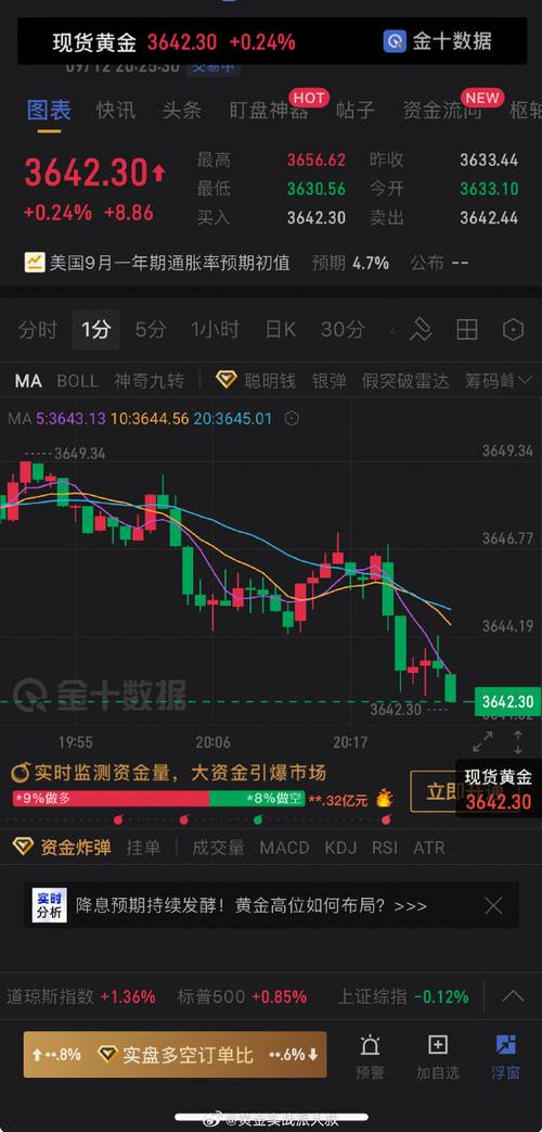 山东gdp调减 山东gdp增量 山东gdp调减 山东gdp增量