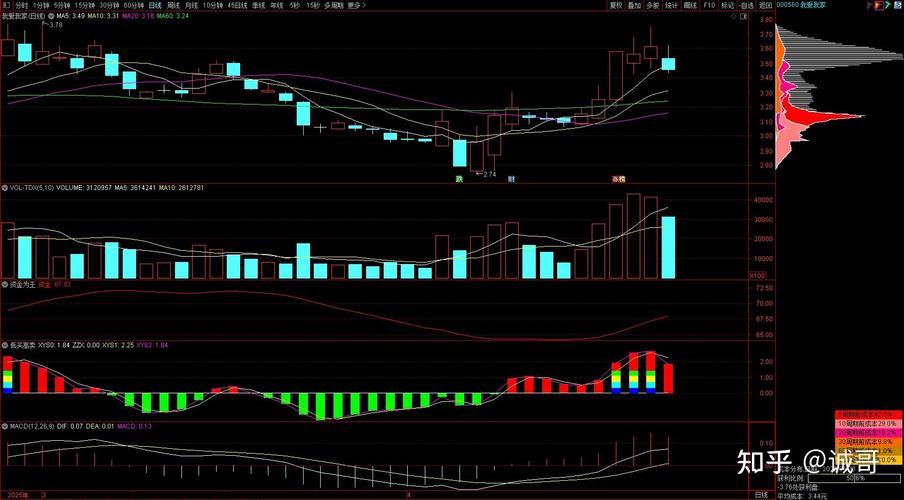 lmeǦ¼Û¸ñʵʱÐÐÇé(Ǧ¼Û¸ñ½ñÈÕ¼Û¸ñ×ßÊÆÍ¼) lmeǦ¼Û¸ñʵʱÐÐÇé(Ǧ¼Û¸ñ½ñÈÕ¼Û¸ñ×ßÊÆÍ¼)