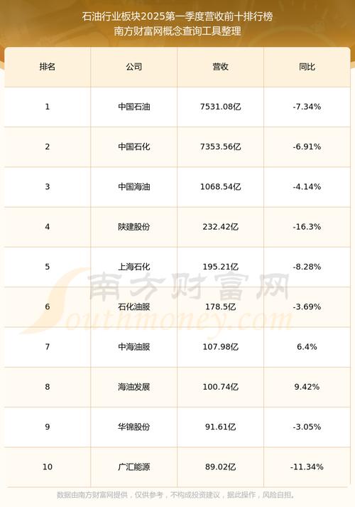 ֤ȯ��˾���Ʋ�Ʒ���������������Ʋ�Ʒ������