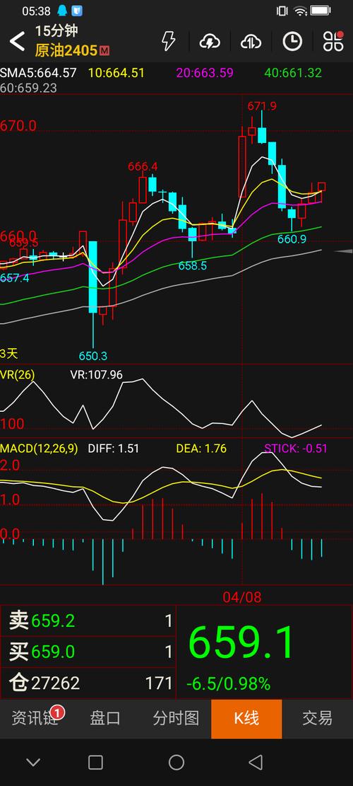 ��ǰ�������ȹɷֺ죨���ȹɹ�Ϣ�ʣ�