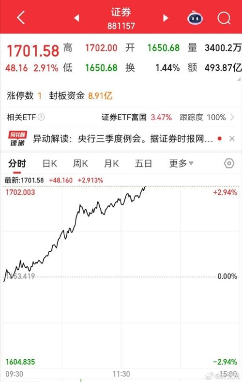 000037���棨���ϵ�b��Ʊ��