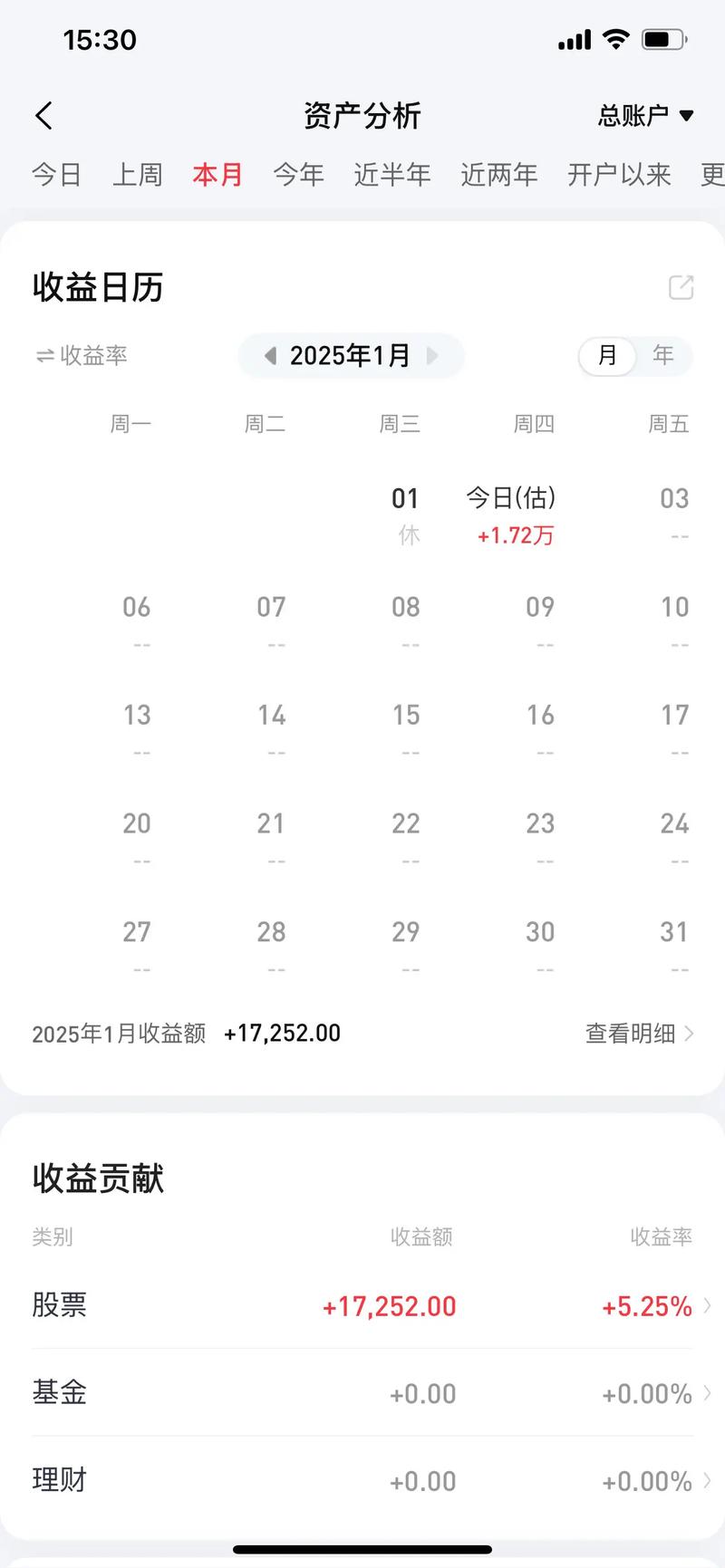 �㷢�ڻ��麣Ӫҵ��(�㷢�ڻ��绰����)