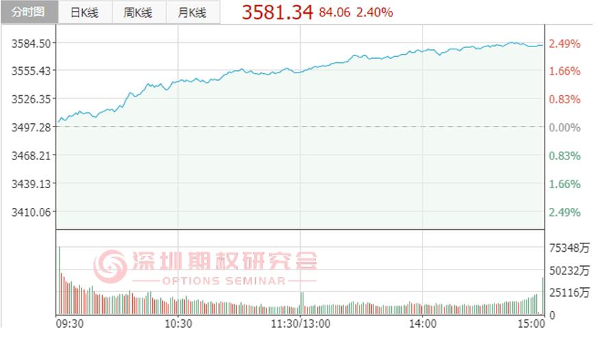 ��ļ�·���������4���¸� �ɻ��ϳ�ծ��վ��Cλ