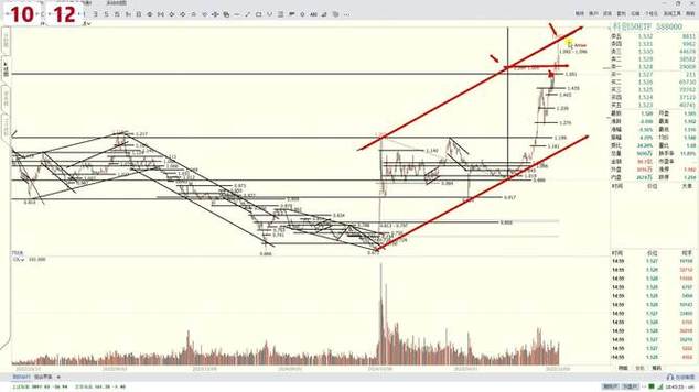 �й���ͨ�ֻ�Ӫҵ�����أ��й���ͨapp������