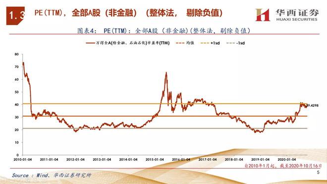 ���5���Ϣ����������Ϣ�����а�