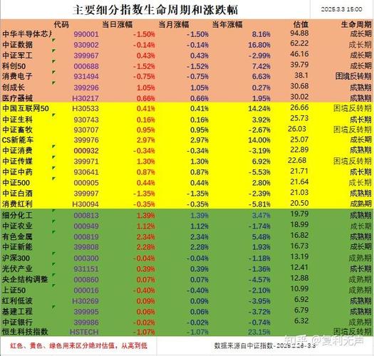 格力电器的未来发展趋势(格力电器行业现状分析) 格力电器的未来发展趋势(格力电器行业现状分析)