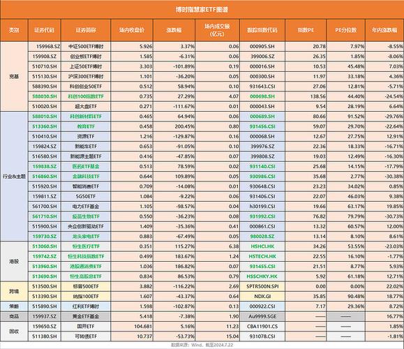 ���ز�ծȯ���������ʽ𣨷��ز�ծȯ���ʵ��ص㣩