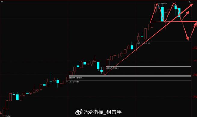疫苗包装龙头股(疫苗包装盒概念股) 疫苗包装龙头股(疫苗包装盒概念股)