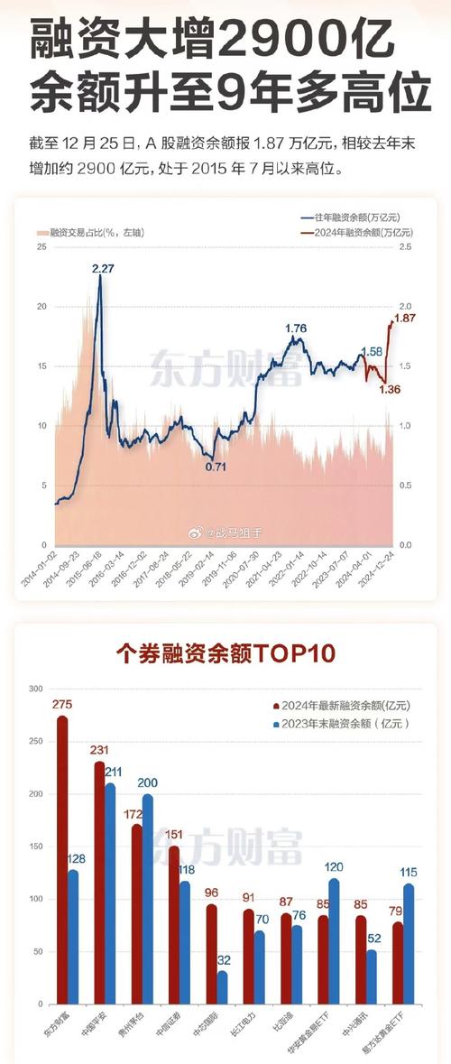 �������������� 12�Ҵ���ѡ������ת��