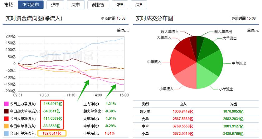 ׯ�ҹ���ʲô��˼��������ׯ����