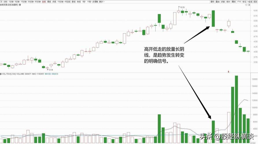 000982st���޹ɰ�_���޹ɰɵ���Ϣ