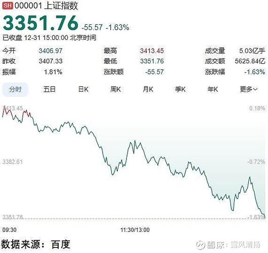 ��Ʊ����������һ�𣨹�Ʊ��ʲô������Ҫ��