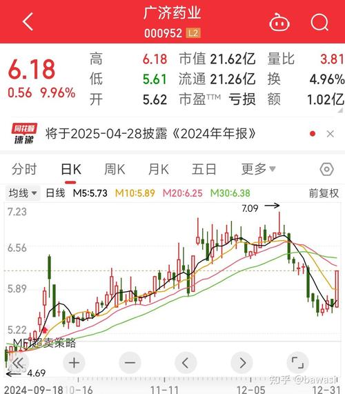 ��֤ͨȯ�ܲ���������������֤ͨȯ����Ӷ����һ��