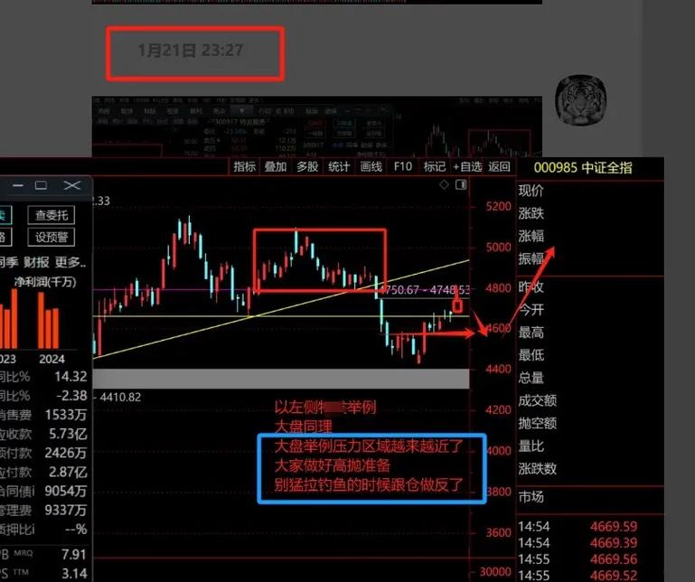今日两市成交量总共多少 今日两市成交量总共多少