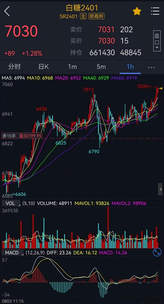 ������̩�ɰ� ������̩ҵ��Ԥ��