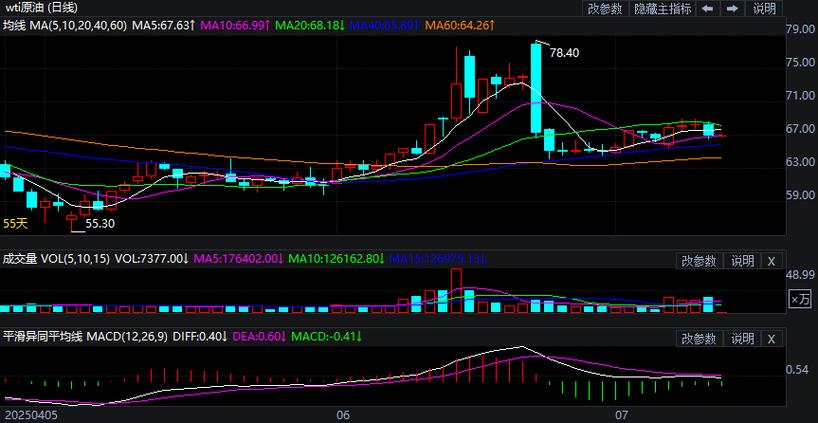 私募整改倒计时!11月10日是最后期限 不符合条件的将强制摘牌 私募整改倒计时!11月10日是最后期限 不符合条件的将强制摘牌