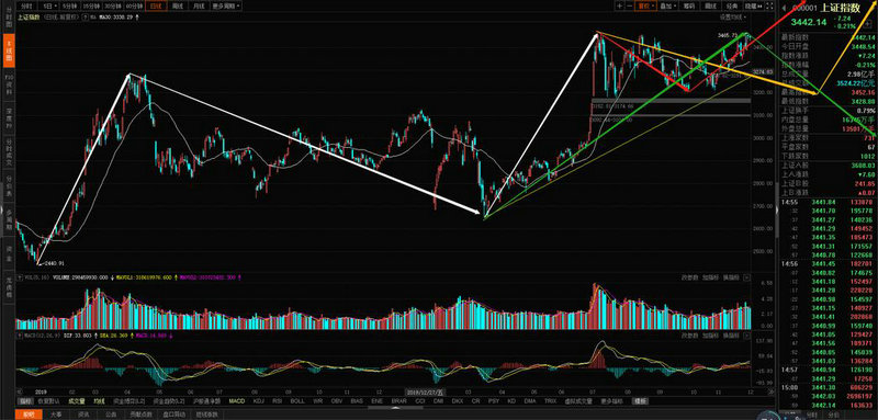 中神铜后是锡狂 揭秘2026年伊始金属市场暴涨先锋 中神铜后是锡狂 揭秘2026年伊始金属市场暴涨先锋
