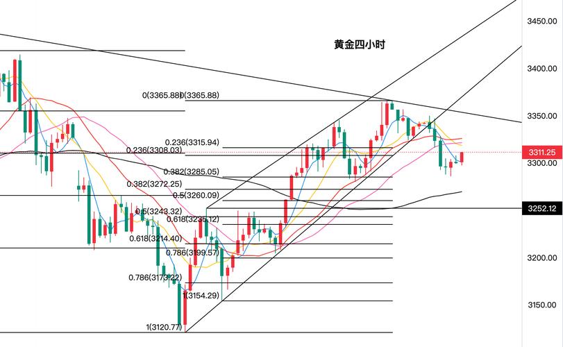 ˮ��۸�ӭ�׶������� ��ҵӯ���޸�����